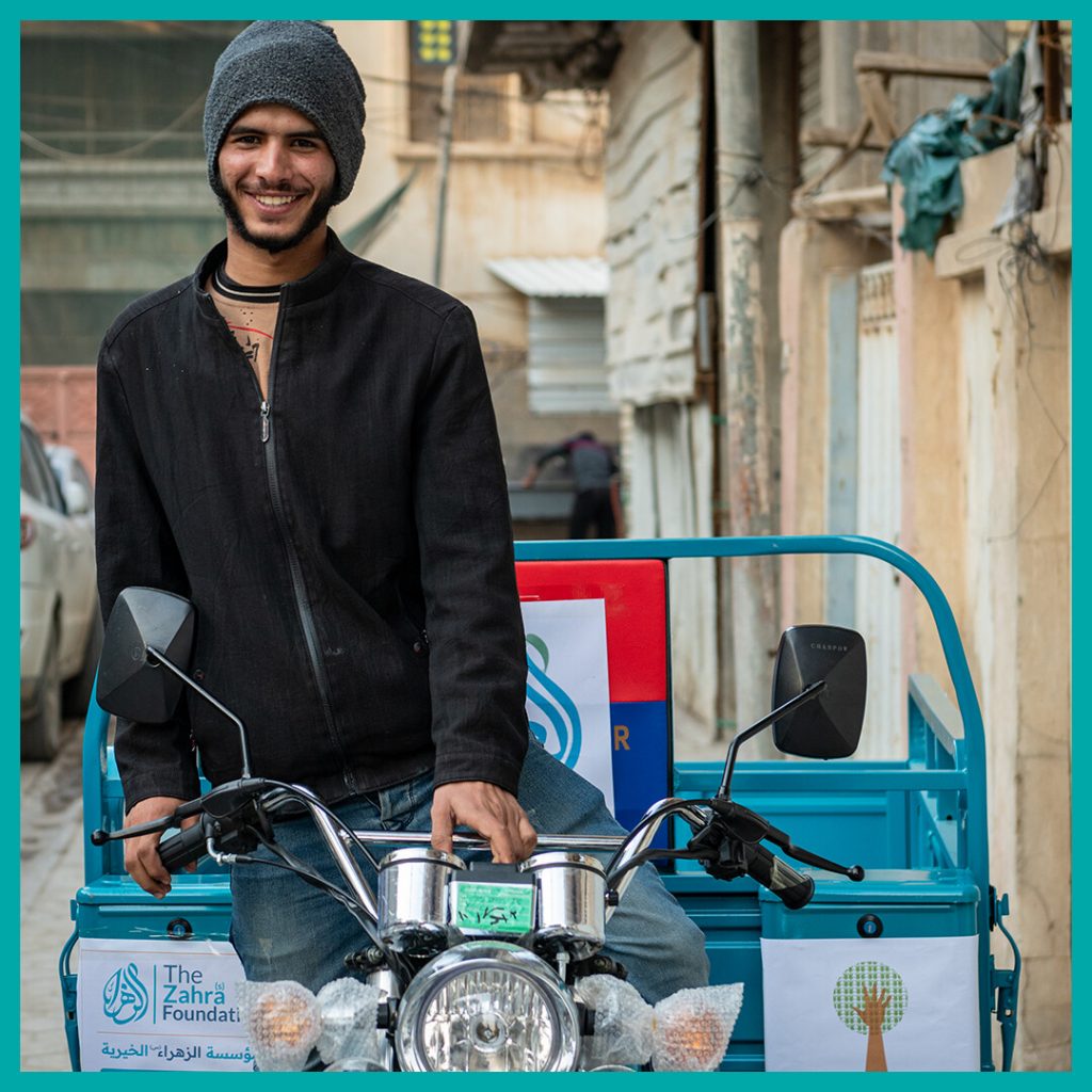 Microfinance Projects